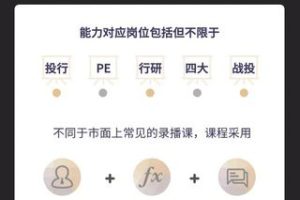 055-【鲤鱼营】财务模型-百度云网盘资源分享