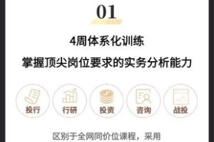 【鲤鱼营】金融分析-百度云网盘资源分享【完结】