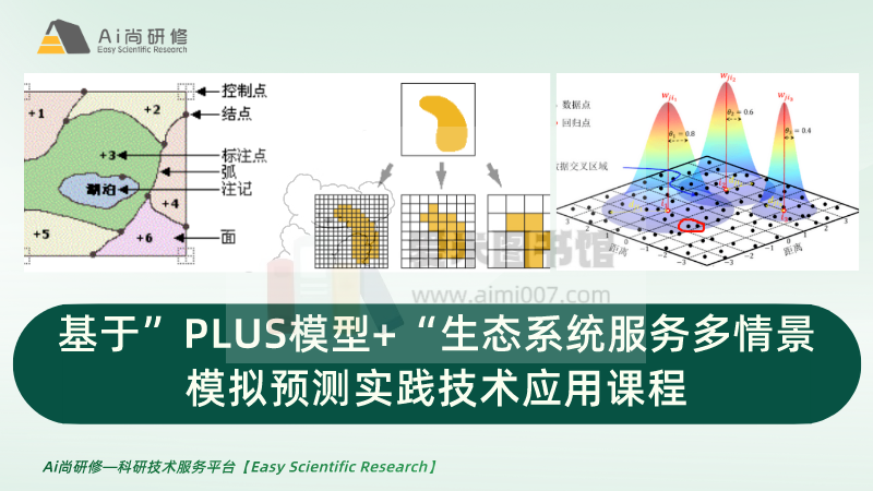 Ai尚研修《基于”PLUS模型+“生态系统服务多情景模拟预测实践技术应用课程》