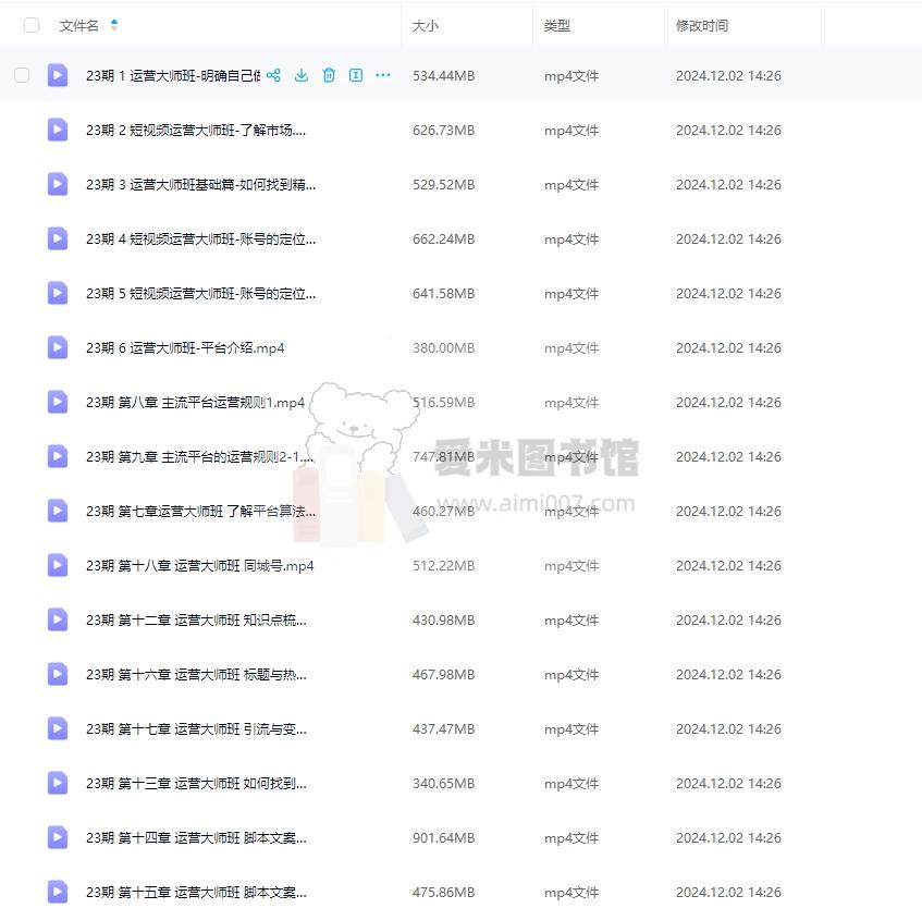 蚂蚁视频《23期运营课程大师班》