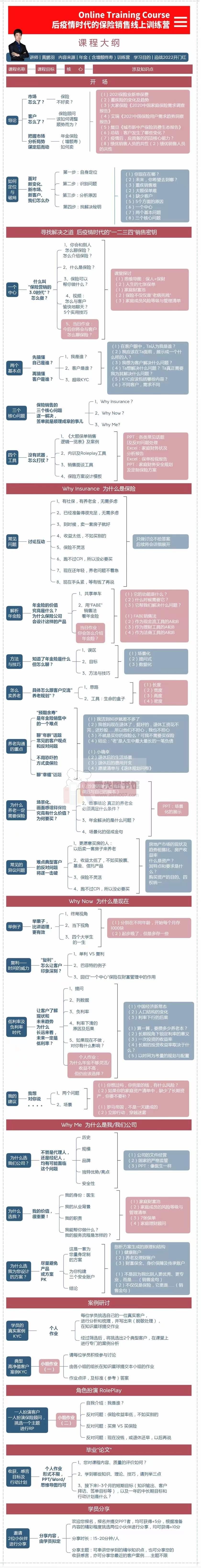 【黄鹏羽】储蓄险训练营第三期