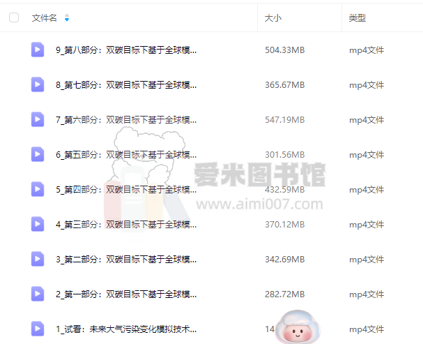Ai尚研修《基于全球模式比较计划CMIP6与区域气候-化学耦合模式 WRF-Chem 的未来大气污染变化模拟课程》