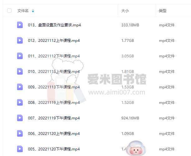 [小鹅]华尔街经典交易体系实战精品课-熊短牛长刘煦然