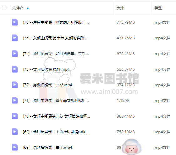狂更猫22期内部课