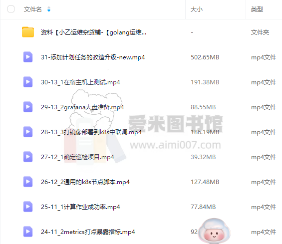 小乙运维杂货铺-【golang运维开发实战课程之k8s巡检平台默认班级】-65000圆-31节